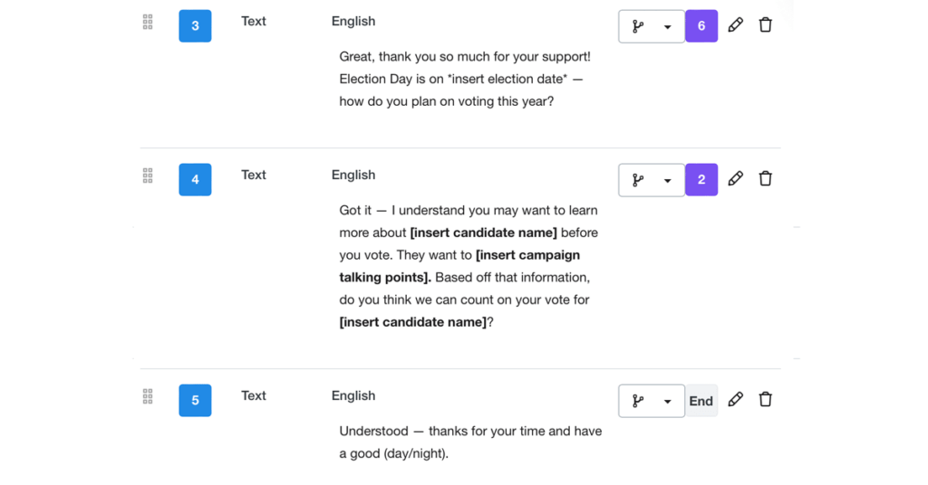 Canvassing script example for voter persuasion